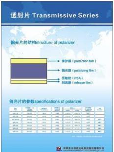 高效反射片3205-N 您的理想之選，歡迎來電咨詢